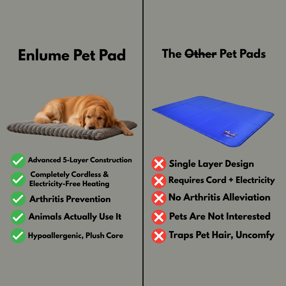Enlume Self-Warming Pet Pad